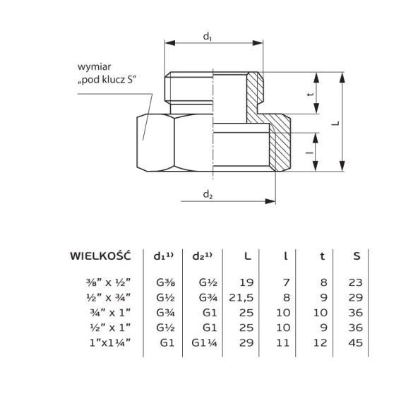 RÉZ MENETES SZŰKÍTŐ (246G) BK  3/4" -1/2" (1/10/280)