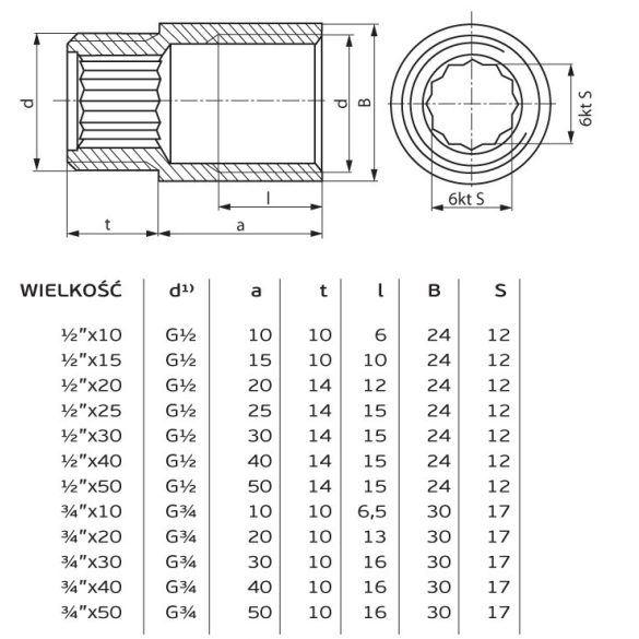 CSAPHOSSZABBITÓ 3/4"-40MM RÉZ (1/10)