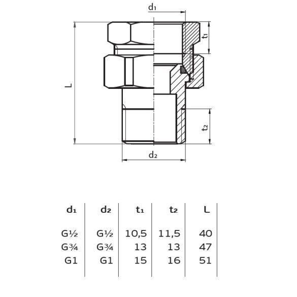 S.RÉZ KB. HOLLANDI, EGYENES, KÓNUSZOS, GUMI O-GYŰRŰVEL 1/2" (1/10)