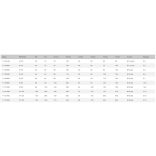 ESBE 3F65-90 karimás szelep PN6 (11100800)