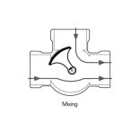 ESBE 3F100-220 karimás szelep PN6 (11101200)