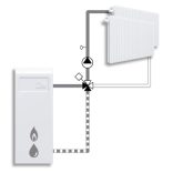 ESBE 4F50-60 karimás szelep PN6 (11101900)