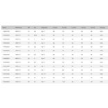 ESBE VRG131/25-6,3 keverőszelep,belső 1" (11601000)