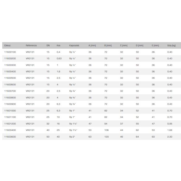 ESBE VRG131/32-16 keverőszelep,belső 5/4 (11601200)