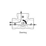 ESBE VRG132/20-6,3 keverőszelep, külső 1 (11602300)
