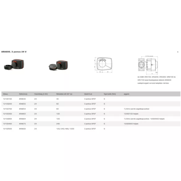 ESBE ARA653 motor 24V 60sec 3pont 6Nm (12100200)
