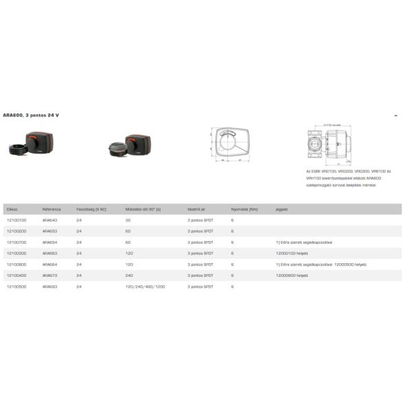 ESBE ARA663 motor 24V 120sec 3pont 6Nm (12100300)