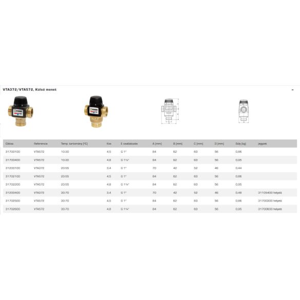 ESBE VTA372 20-55C külső 1" kvs 3,4 (31200100)