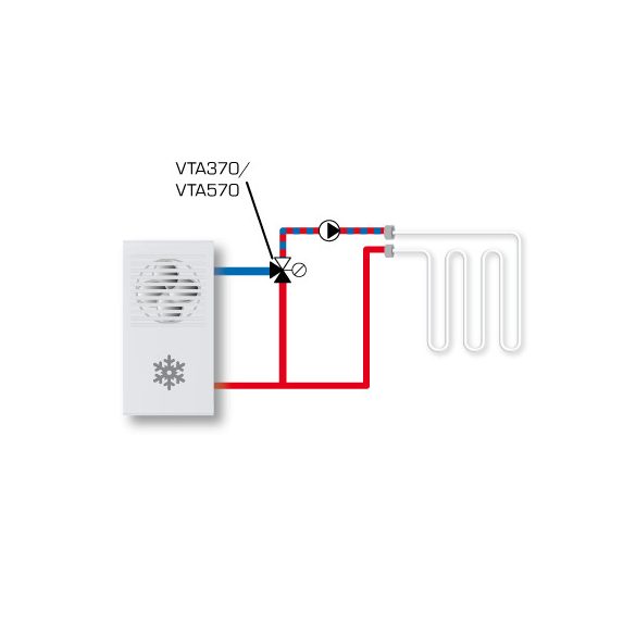 ESBE VTA372 20-55C külső 1" kvs 3,4 (31200100)