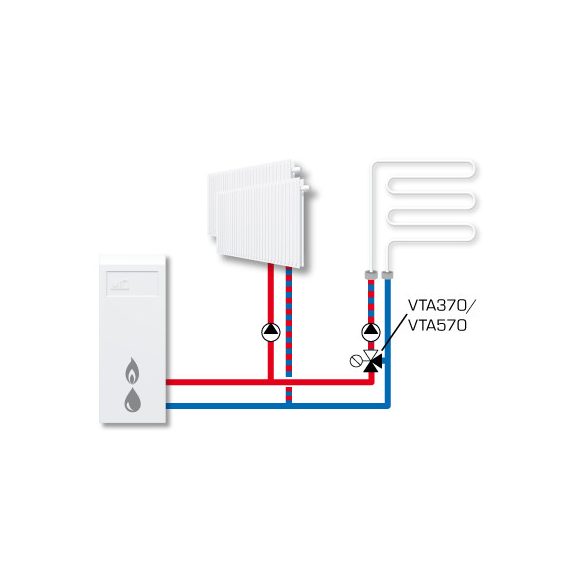 ESBE VTA372 30-70C külső 1" kvs 3,4 (31200400)