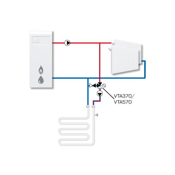 ESBE VTA372 30-70C külső 1" kvs 3,4 (31200400)