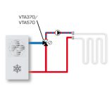 ESBE VTA372 30-70C külső 1" kvs 3,4 (31200400)