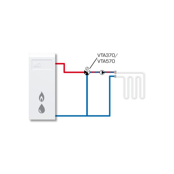 ESBE VTA372 30-70C külső 1" kvs 3,4 (31200400)