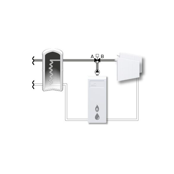ESBE ZRS234/25-5,7 motoros golyóscsap (43123300)