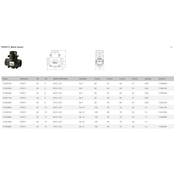 ESBE VTC511/25-9 töltőszelep 70C (51020400)