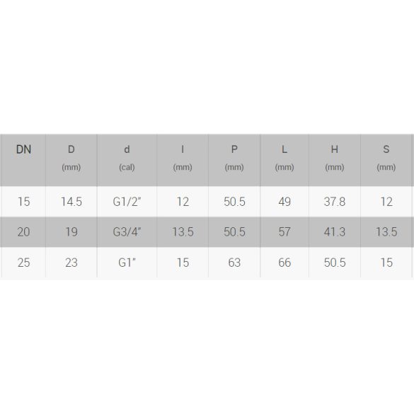 PREMIUM GRAND GOLYÓSCSAP 30BAR PILLANGÓKARRAL 1", BB (1/8/64)
