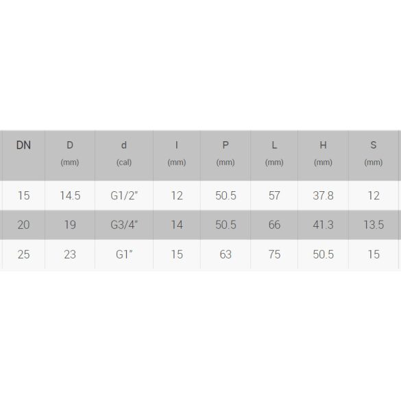PREMIUM GRAND GOLYÓSCSAP 30BAR PILLANGÓKARRAL 1", KB FIX (1/8/64)