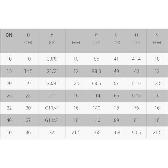 PREMIUM GRAND GOLYÓSCSAP 30BAR LAPÁTKARRAL 1", BB (1/8/64)