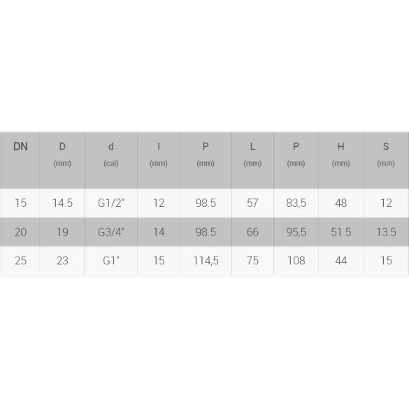 PREMIUM GRAND GOLYÓSCSAP 30BAR LAPÁTKARRAL 1", KB FIX (1/8/64)