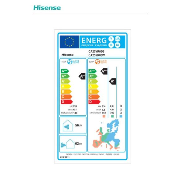 HISENSE ECO SMART 2,6 KW SPLIT OLDALFALI KLÍMA SZETT (CA25YR03G+CA25YR03W)