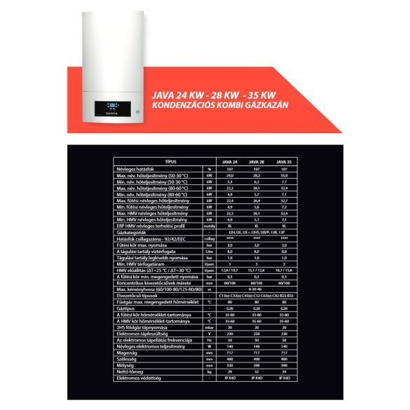 Sanica JAVA 35KW kondenzációs kombi gázkazán