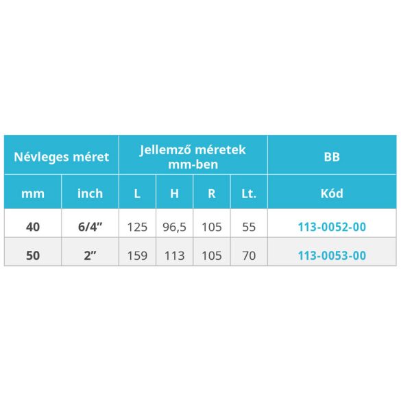 Mofém AHA Gömbcsap BB csatlakozással 6/4", 113-0052-00