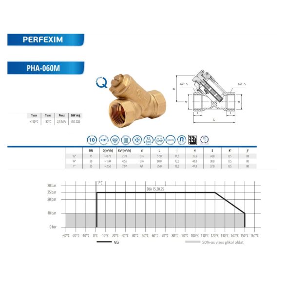 PERFEXIM Y-SZŰRŐ 25BAR 3/4" BB NEODÍNIUM MÁGNESSEL