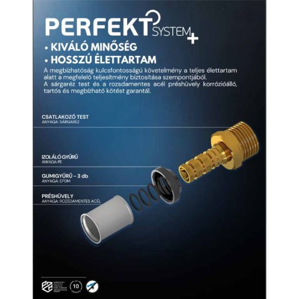 PERF U-TH 40X5/4"X40BM T-IDOM