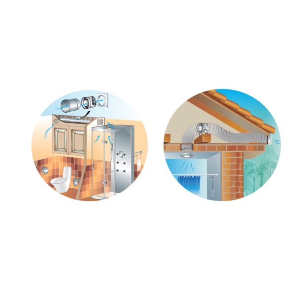 Vents Quietline 125  golyóscsapágyas elszívó csőventilátor