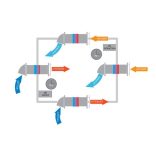 VENTS SOLO RA-1-35-9 R V.2 Hővisszanyerős szellőző